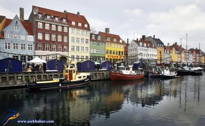 کپنهاک دانمارک 
