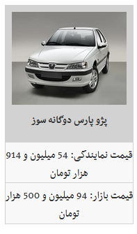 آخرین قیمت محصولات سایپا و ایران خودرو چند؟/ ریزش یک میلیونی قیمت محصولات ایران خودرو