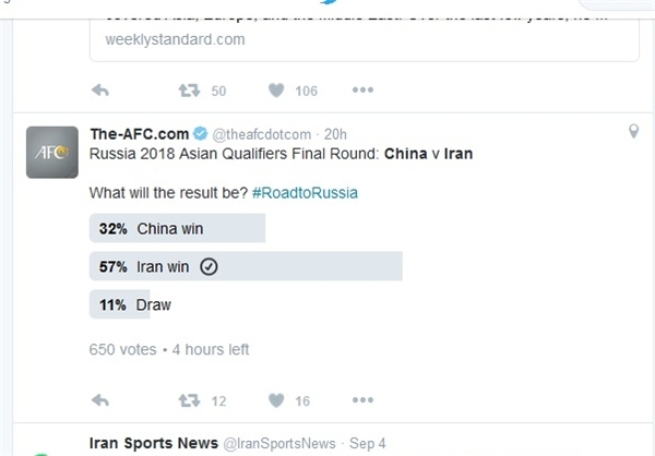 شاگردان کی‌روش برنده دیدار با چین در نظرسنجی کنفدراسیون فوتبال آسیا + عکس