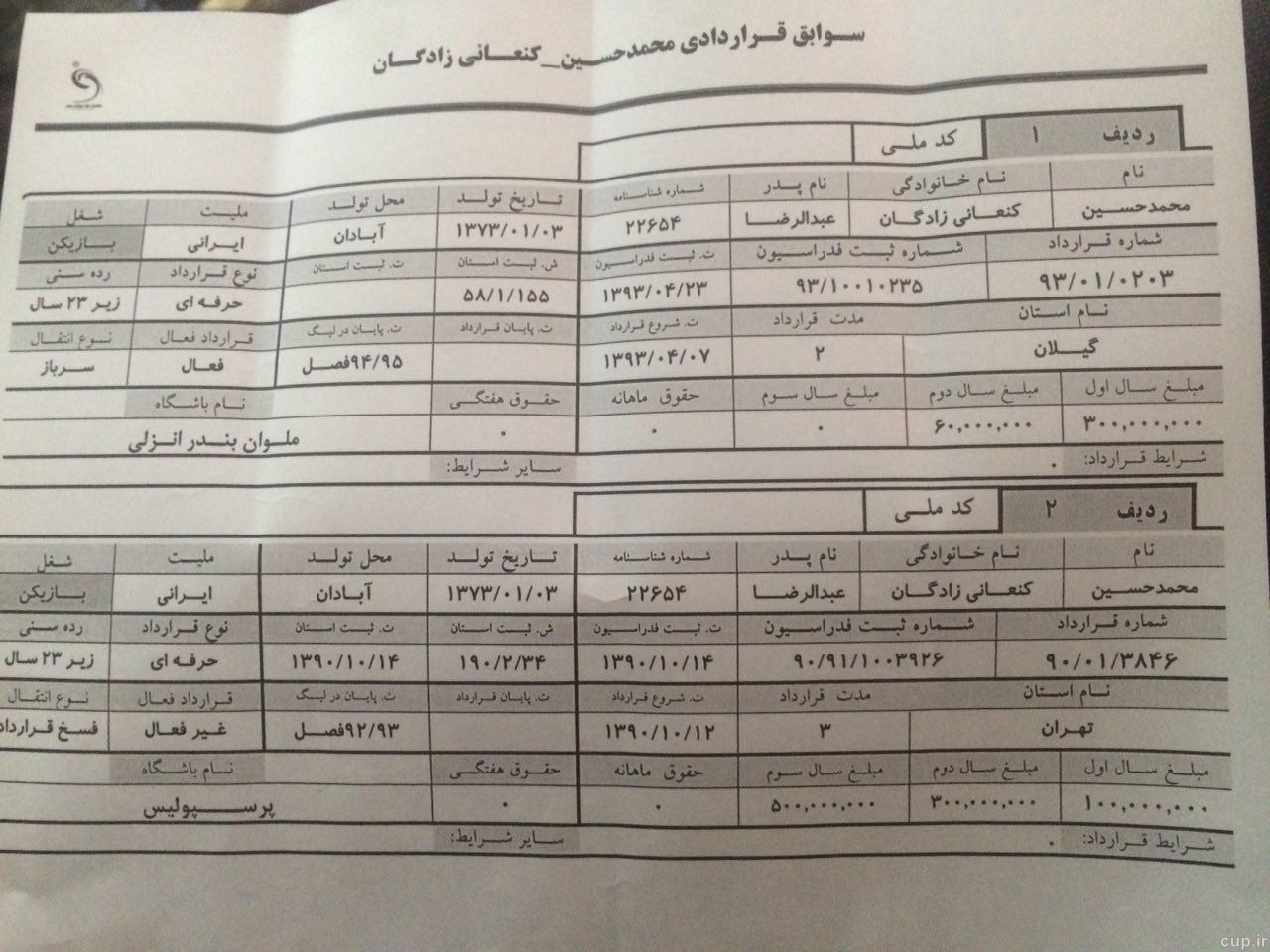 بازیکن پرسپولیس آزاد شد+عکس