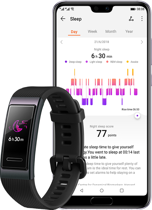 هوآوی بیشترین رشد را در بازار گجت‌های پوشیدنی تجربه کرد