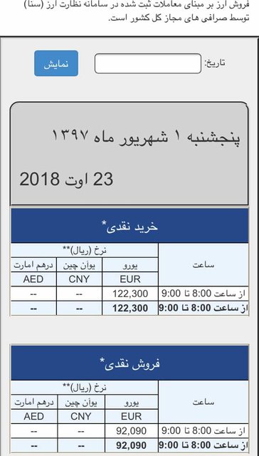 بازگشت دوباره دلار به سامانه سنا + جزئیات