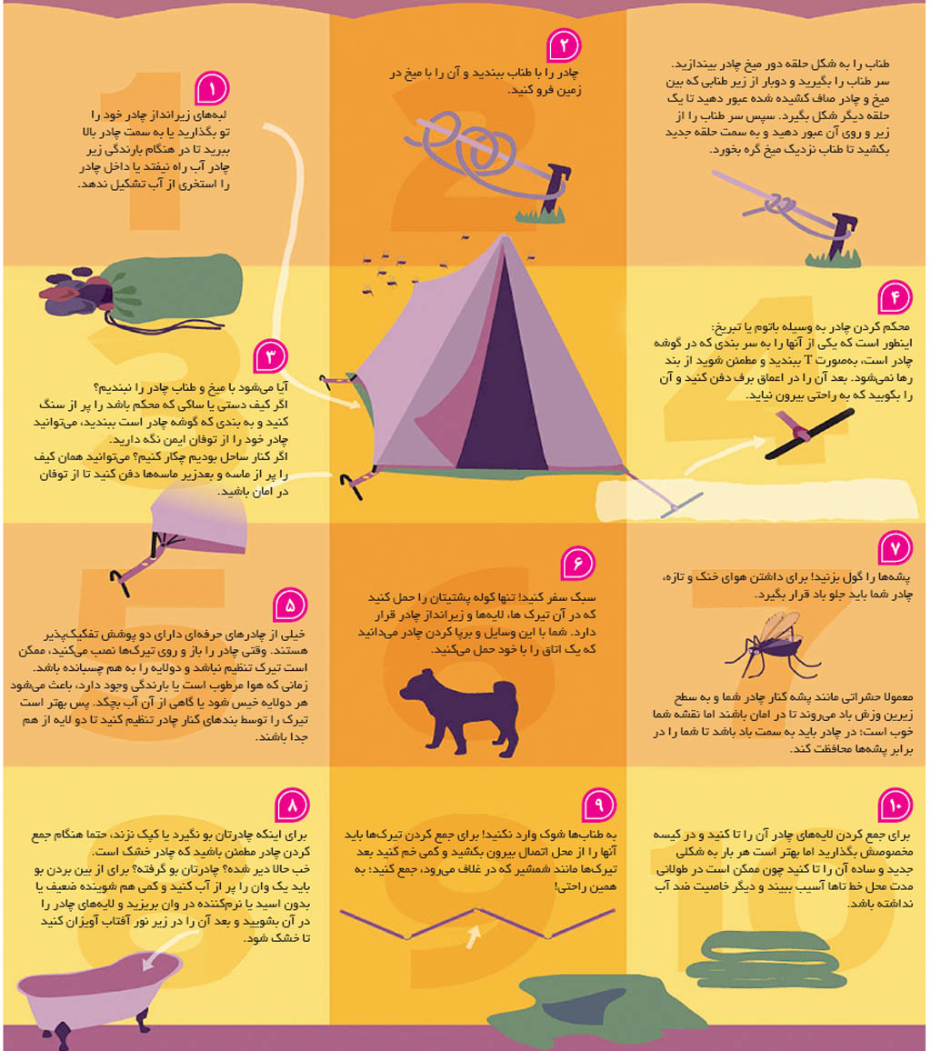 چگونه بهترین چادر را بزنیم؟