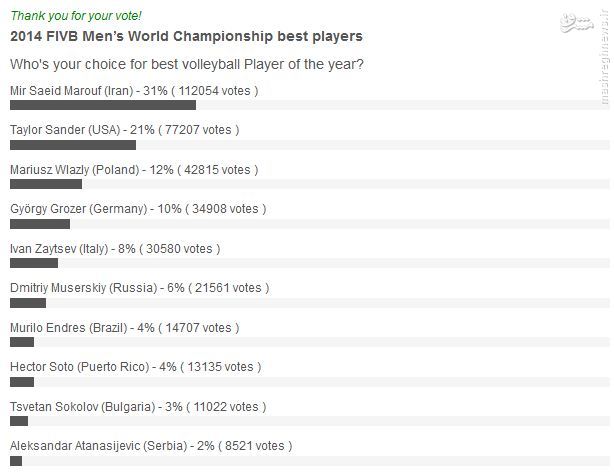 «معروف» را معروف تر کنید/عکس‬‎